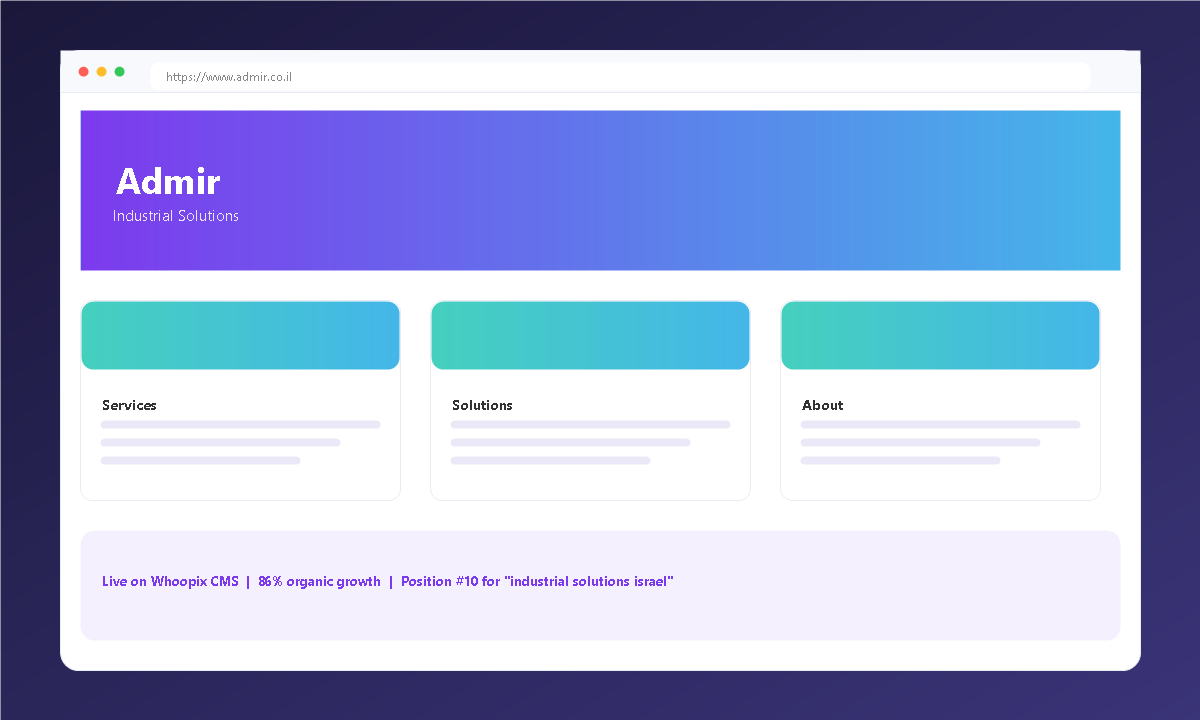 Industrial Solutions Platform website showcase on Whoopix CMS