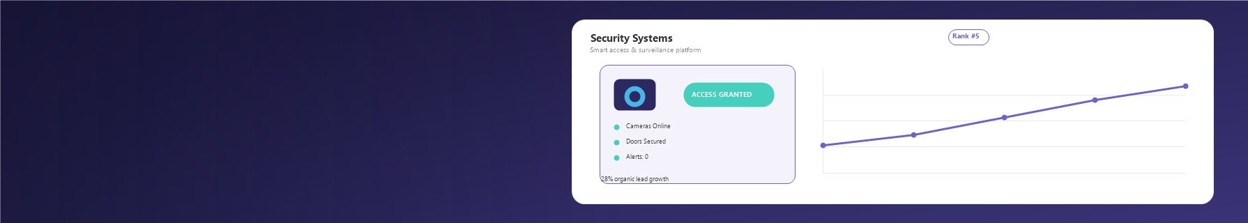 AGA security systems CMS product platform