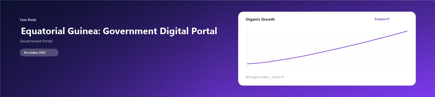Equatorial Guinea: Government Digital Portal