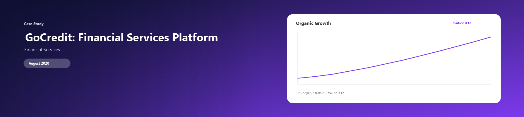 GoCredit: Financial Services Platform