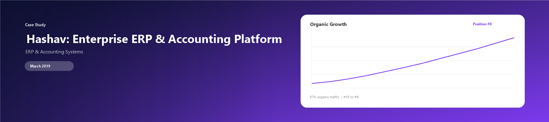 Hashav: Enterprise ERP & Accounting Platform