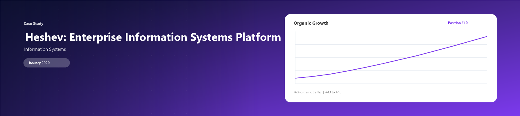 Heshev: Enterprise Information Systems Platform