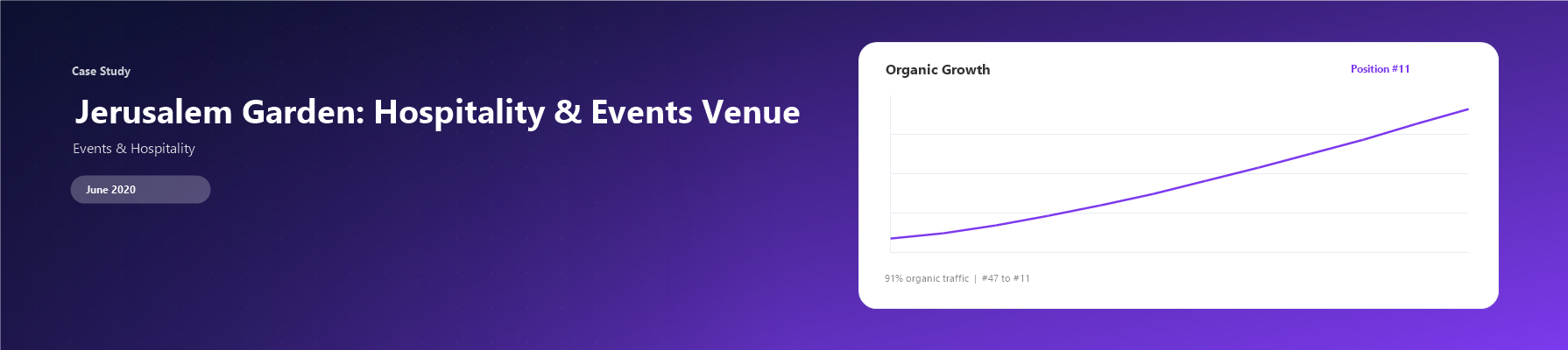 Jerusalem Garden: Hospitality & Events Venue