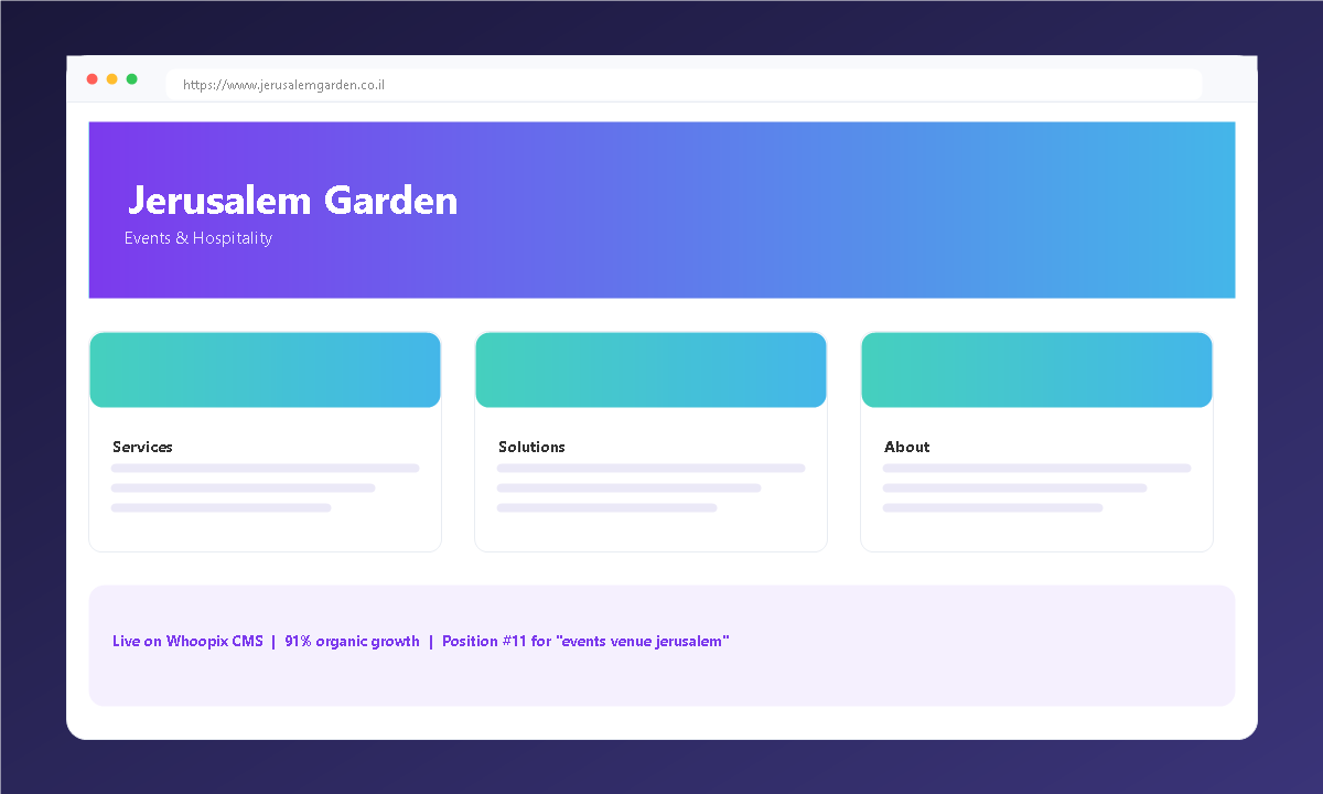 Hospitality & Events Venue website showcase on Whoopix CMS