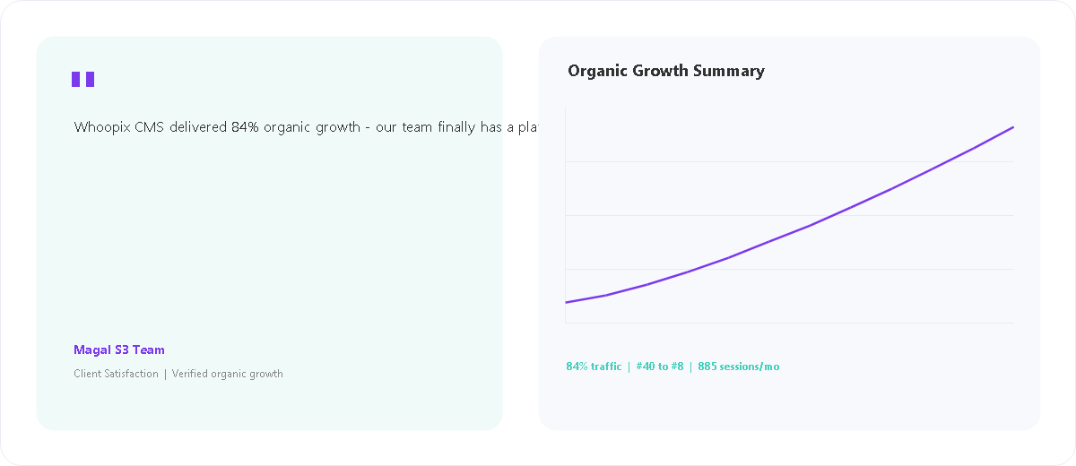 Perimeter Security Systems client satisfaction and organic growth