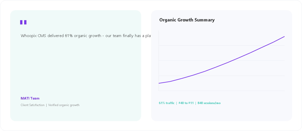 Business Development Center Platform client satisfaction and organic growth