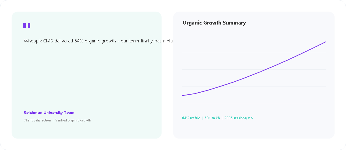 Academic Information Platform client satisfaction and organic growth