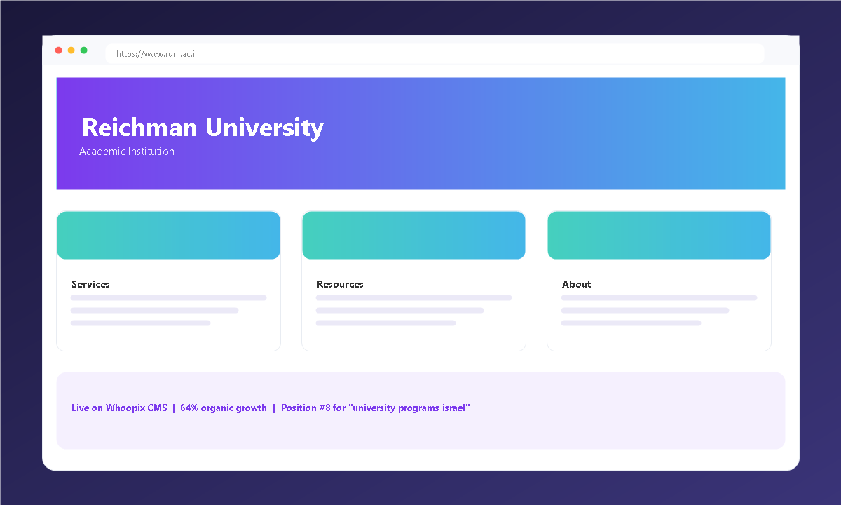Academic Information Platform website showcase on Whoopix CMS
