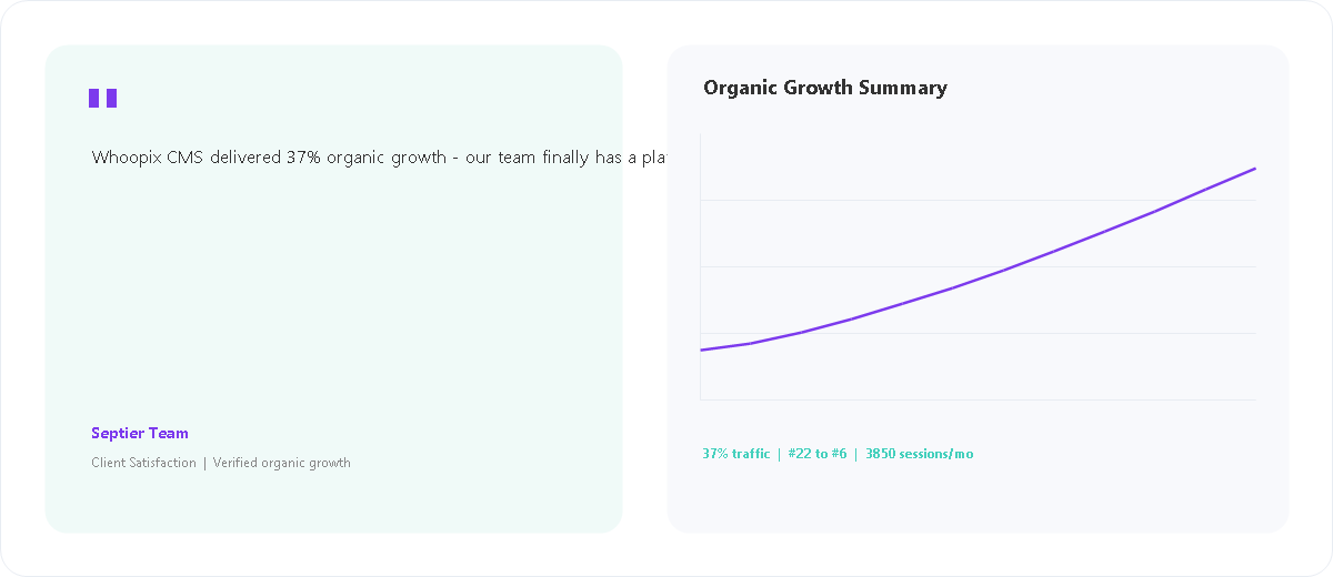 Enterprise Cyber Intelligence Platform client satisfaction and organic growth