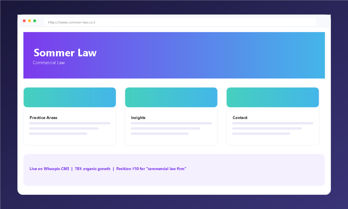 Legal Practice Digital Platform website showcase on Whoopix CMS