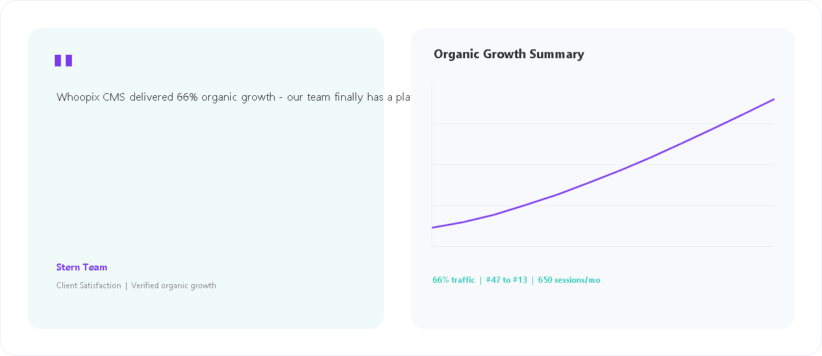 Business Consulting Platform client satisfaction and organic growth