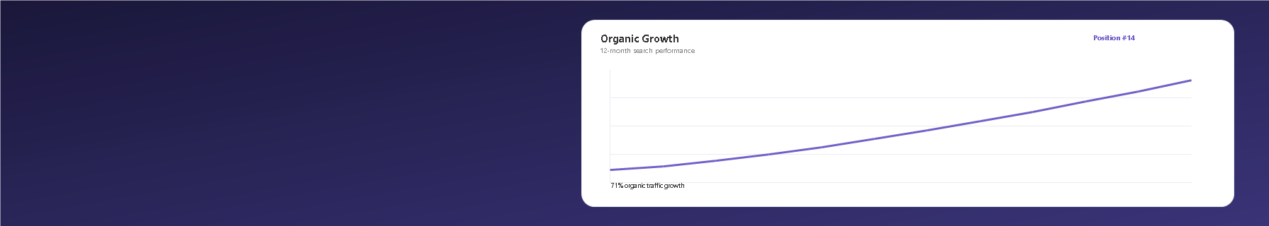 TestInsight b2b platform on Whoopix CMS
