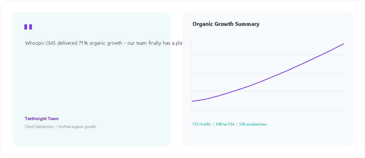 Software Testing Solutions client satisfaction and organic growth