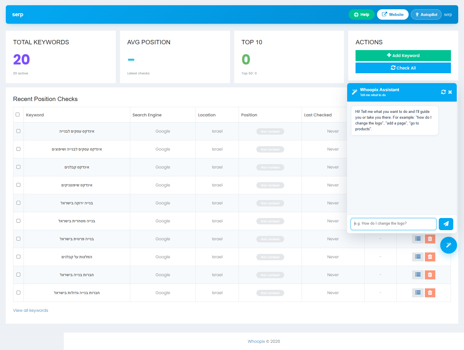 Whoopix SERP tracking and SEO analytics dashboard